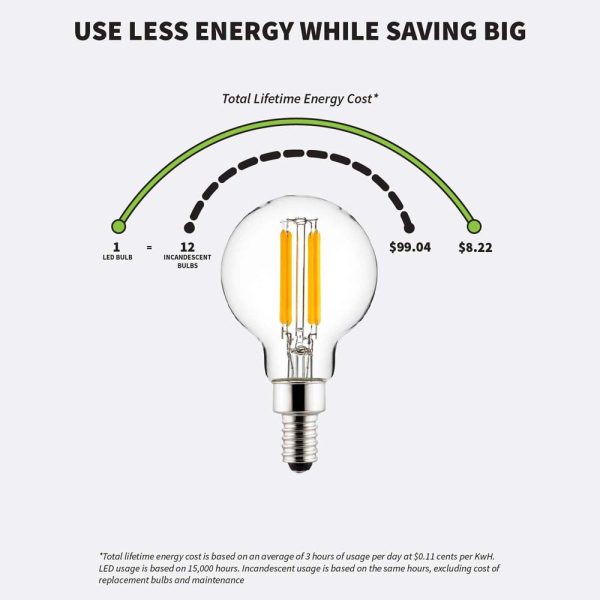 6Pk - Sunlite 5w LED G16.5 Filament Globe E12 Base 5000K Super White Bulb Sale