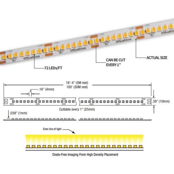 LTR-S Spec LED Strip Light, 16ft Reel, 4000K, 261 Lumens per Ft, 2.5 watts per Ft, 24V For Cheap