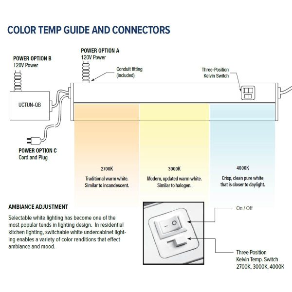 TunableTask 8  Adjustable Kelvin LED Under Cabinet Light, 430 Lm, 2700K to 5000K, 120V, White Sale