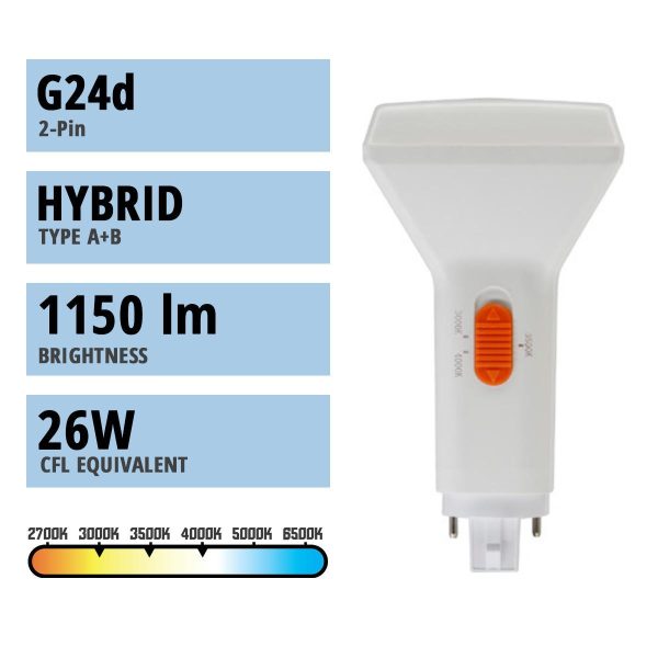 2 pin PL LED Bulb, 9W, 1150lm, 30K|35K|40K, Vertical, 26W CFL Equal, G24d Base, Direct or Bypass For Sale